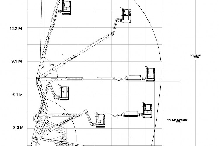 JLG 520AJ | Pekkaniska